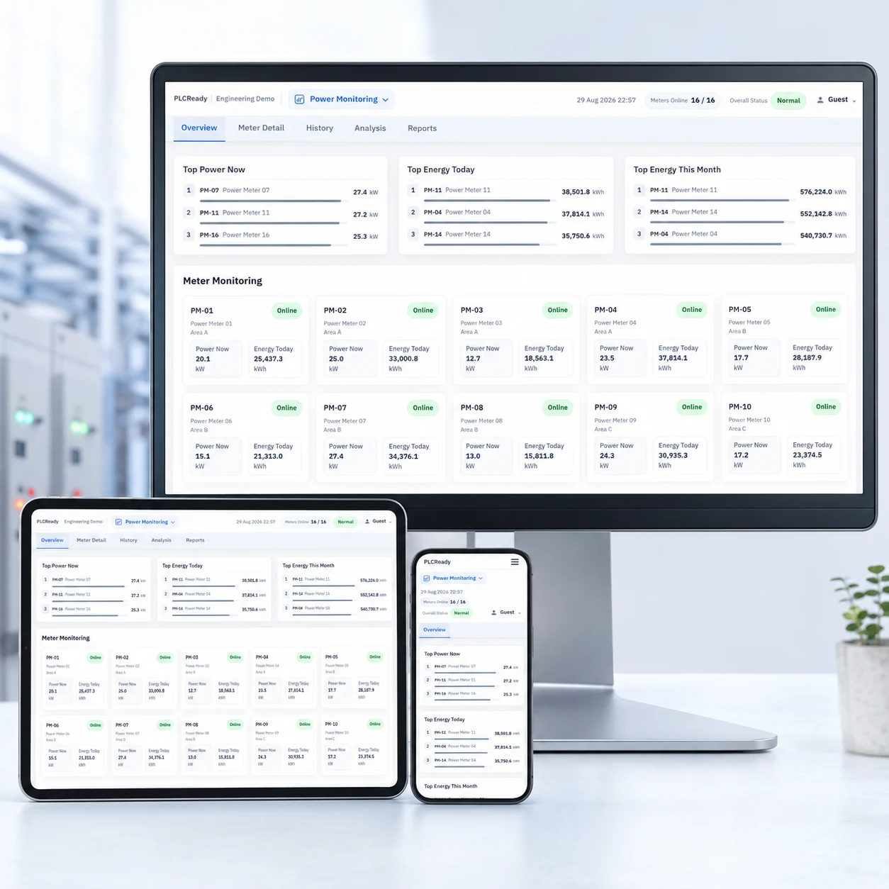 Power Monitoring Web Application แสดงบนคอมพิวเตอร์ แท็บเล็ต และมือถือ